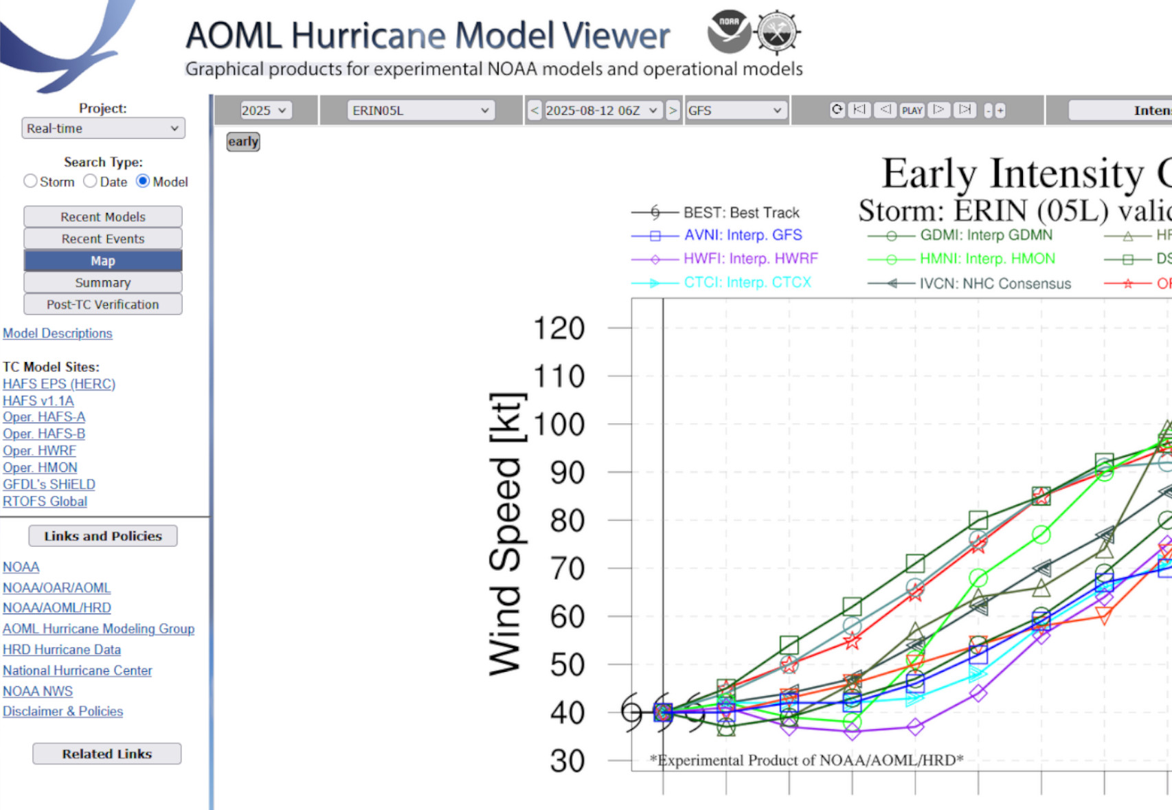 AOML viewer
