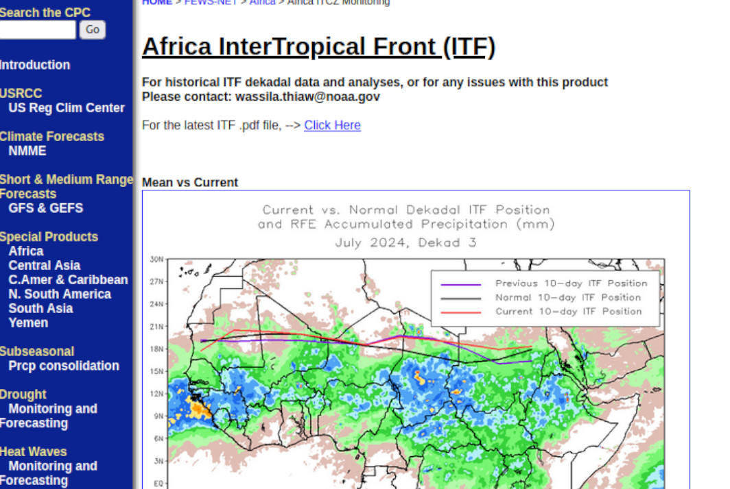 Africa InterTropical Front