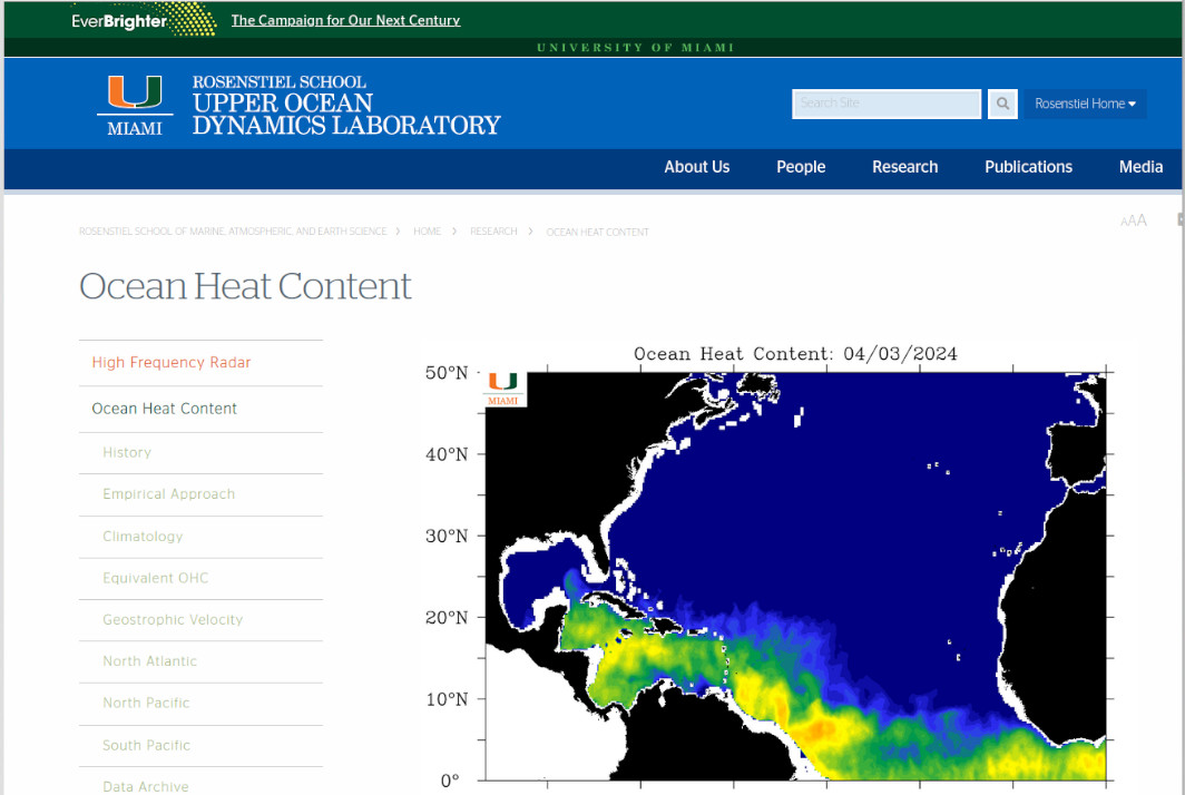 Ocean Heat Content