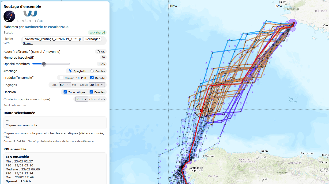 Exemple routage ensemble Navimetrix