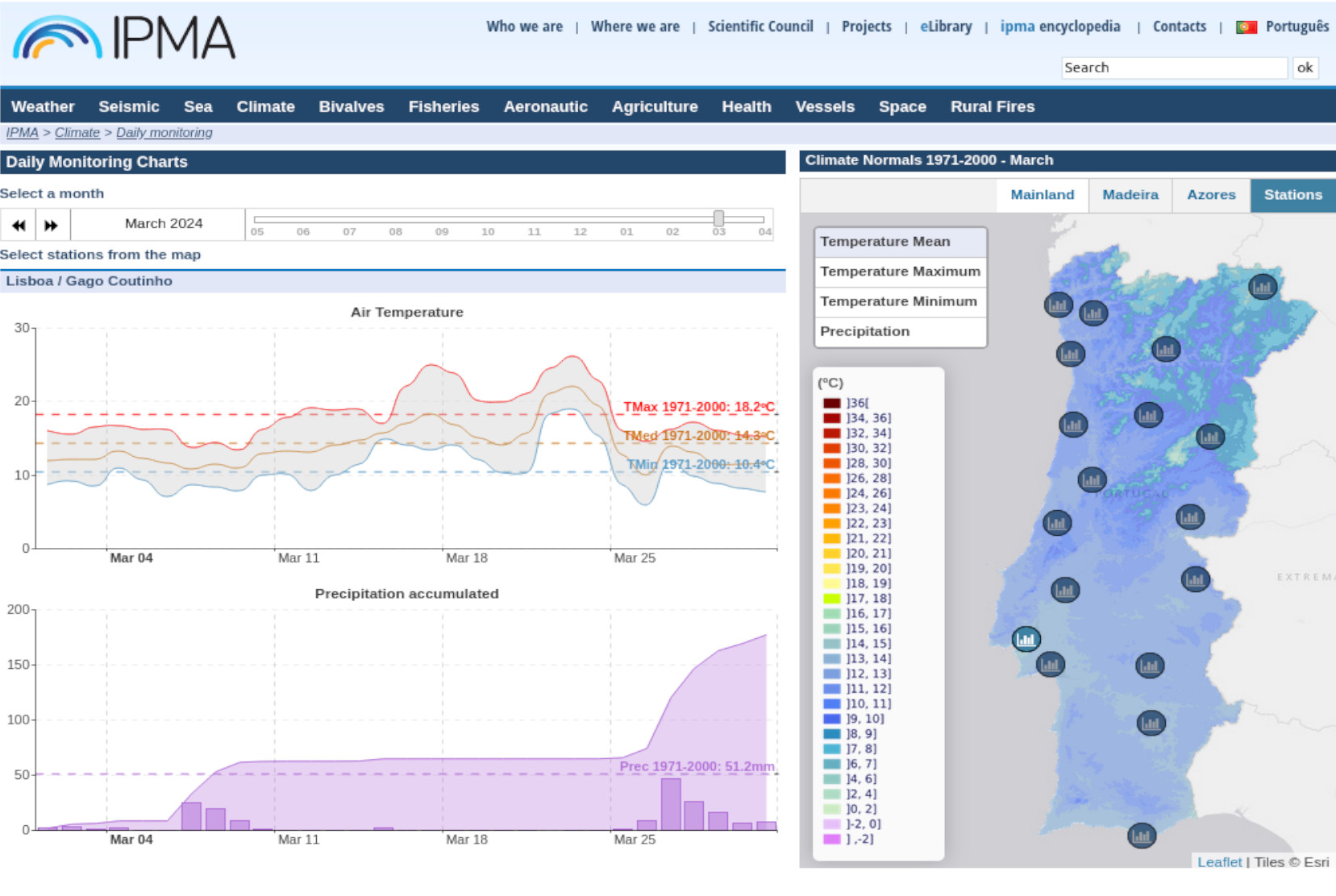 IPMA Meteo Portugal