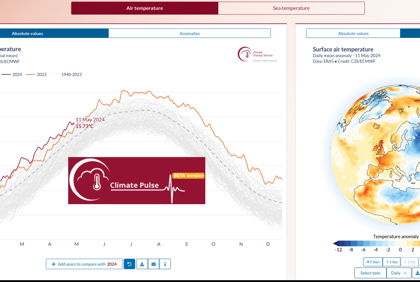 Climate, Pulse