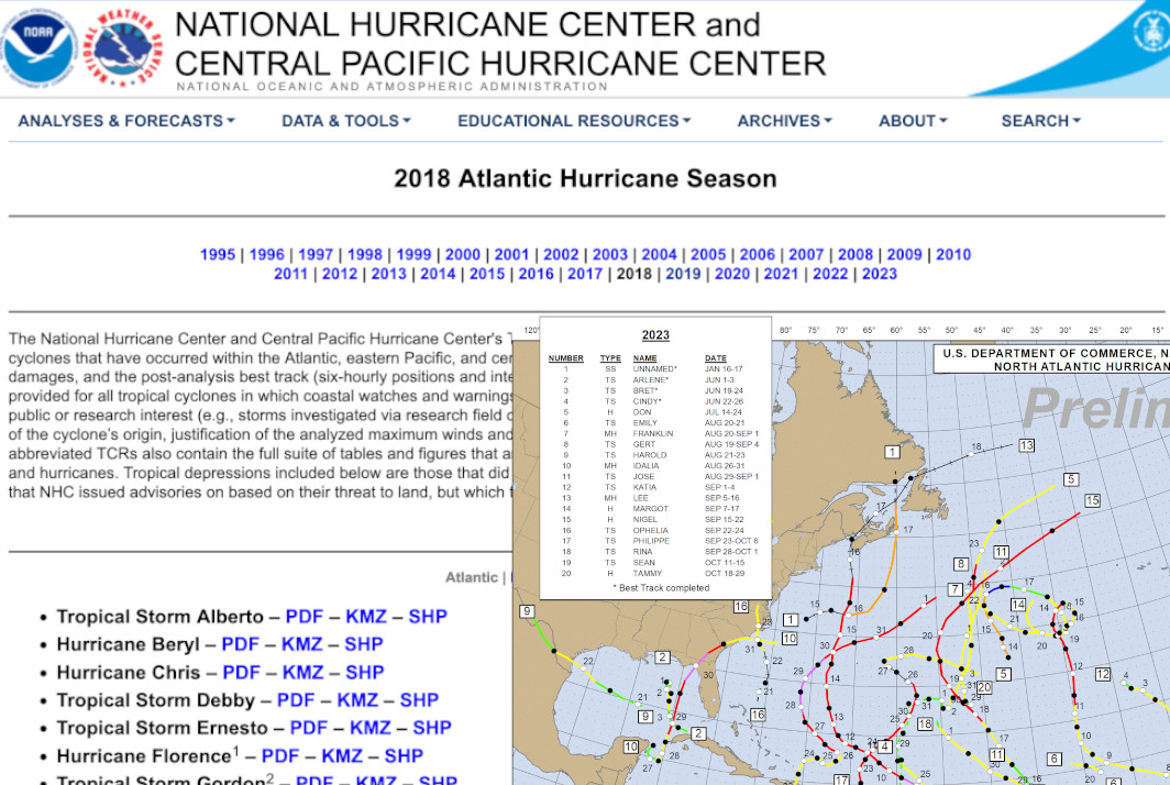 Tropical Cyclone Report, Atlantique